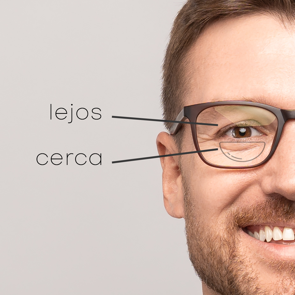lentes multifocales, top lentes, lente multifocal