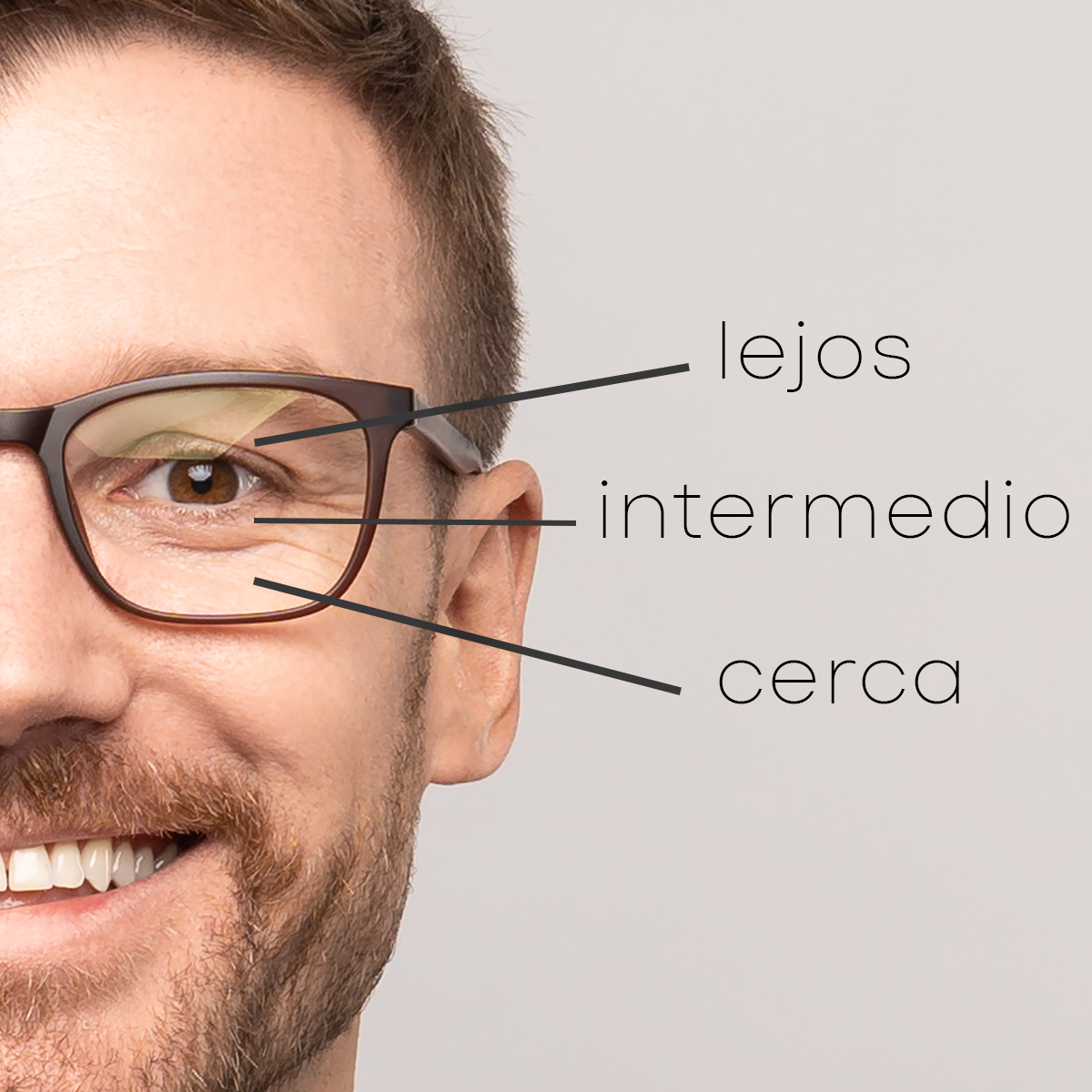 lentes multifocales, top lentes, lente multifocal