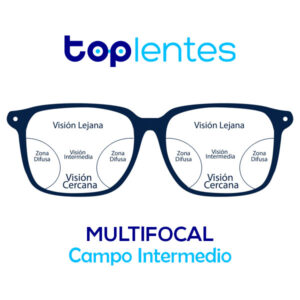 MULTIFCAL INTERMEDIO 2